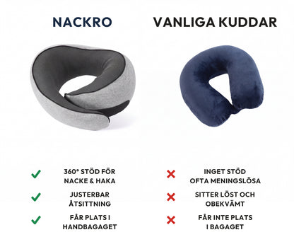 Nackro Resekudde